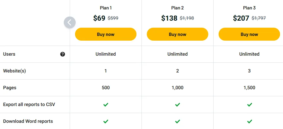 Siteguru Lifetime Deal