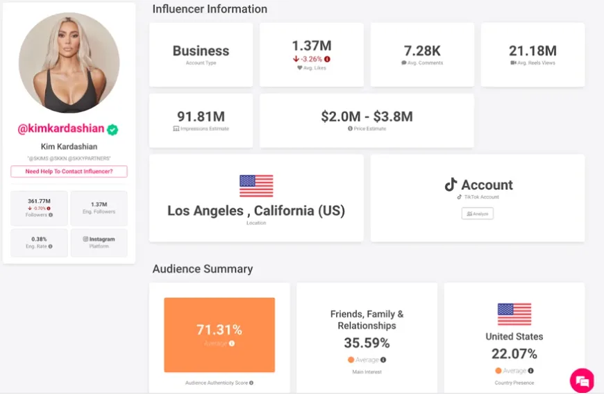 Click Analytic Lifetime Deal Review