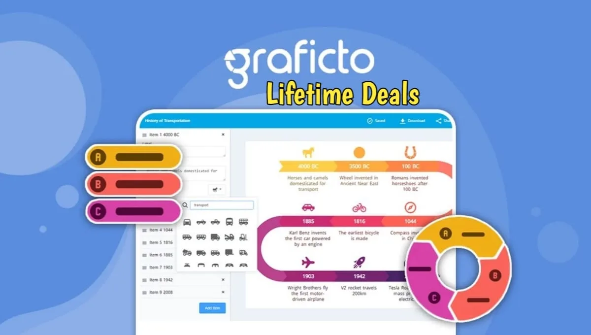 Graficto Lifetime Deals