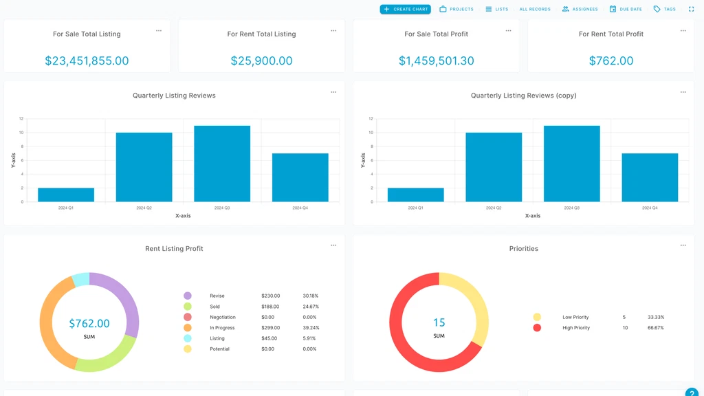 Blue Lifetime Deal Review