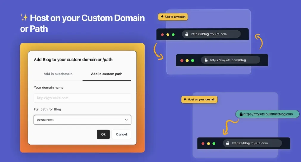 Buildfast Lifetime Deals Review