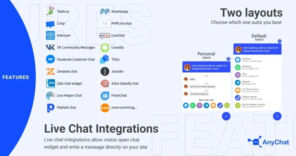 Anychat Lifetime Deal & Review