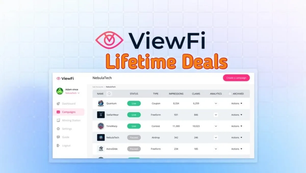 Viewfi Lifetime Deals Review