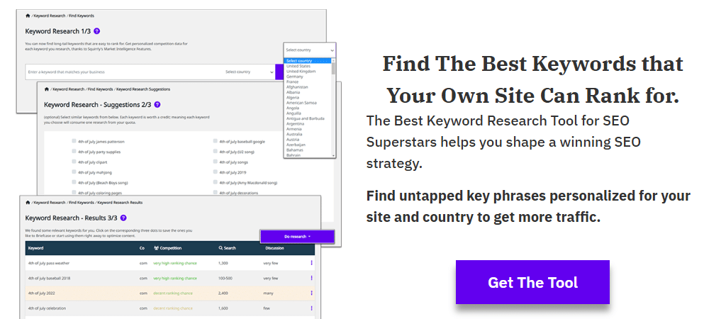 Squirrly SEO Plugin