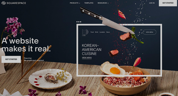 Best E-Commerce Platforms