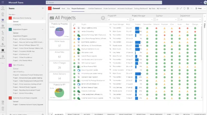 Project Management Tools for Teams