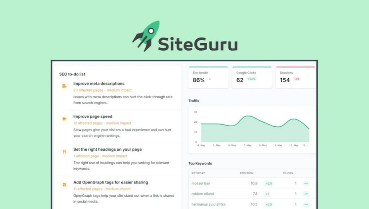 Best Website Audit Tool